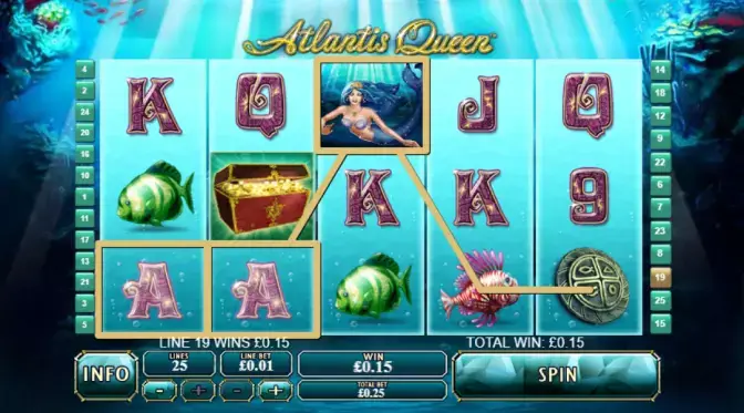 Multiplier in Atlantis Queen slot game